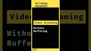 Video Streaming Without Buffering? 🚀 | How YouTube & Netflix Stream Videos | Telugu Web Dev #coding