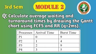 VTU | 3rd Sem | OS | FCFS & RR Scheduling | Gantt Chart | Avg Waiting & T.T | BCS303 | Module 2