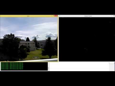 ViBe Background Model Tests