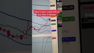 How to make 21% ROI in less than 3 min🔥