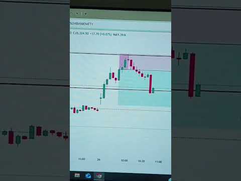 Nifty me aj zero to hero trade profit.. shorttrending#profitvideo