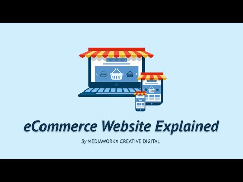 Mediaworkx Creative Digital - eCommerce Web Design