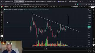 Bitcoin Cash: THIS IS IT!!!! October Put's BCH on The Map!!!!