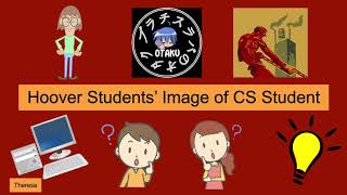 Hoover High School CS LISTEN Student Co-Researchers Presentation
