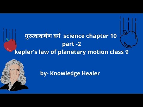 kepler's law of planetary motion