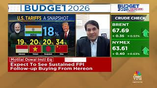 Rajat Rajgarhia on FII Comeback, Market Reversal & Sectors to Watch After India–US Deal