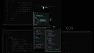 CSS Menu #animation #cssloader #animatedvideo #cssanimation #smartphone #ui #awesome #music #hover