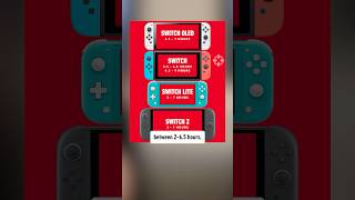 Switch 2 battery life is actually worse than the OG Switch (because of better graphics, etc) #ign