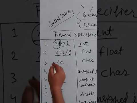 Control String