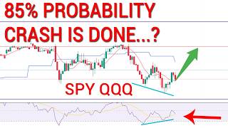 😨OPTIONS MARKET SAYS MASSIVE MOVE TOMORROW!!! SPY QQQ. Stock Market Technical Analysis.