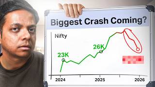 Why Indian markets are falling so much?