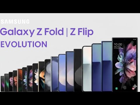 Evolution of Samsung Galaxy Fold (2019–2025)
