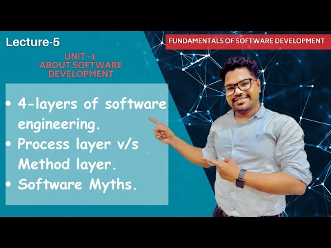 4-layers of software engineering| Software Myths | FOSD | Diploma | IT | Computer | ICT | GTU