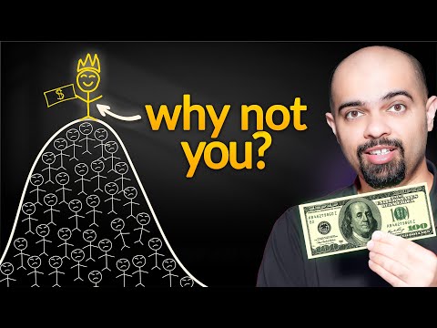 Your Ultimate AI powered Financial Plan | Step by Step