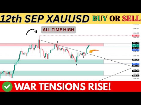 XAUUSD GOLD Analysis Today 12 Sep 🚨 CPI Shock & Fed Cut Bets Fuel Big Moves!