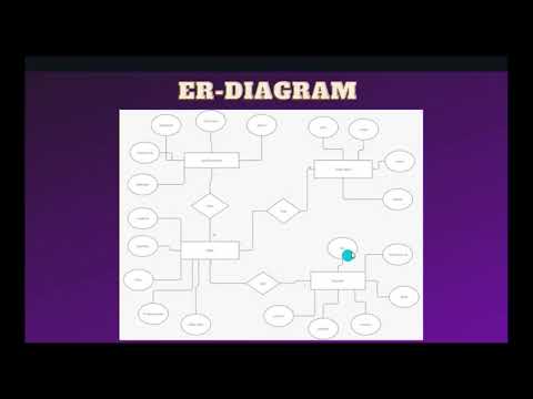 DBMS ON zomato food delivery system | 61 62 63 DBMS IE video