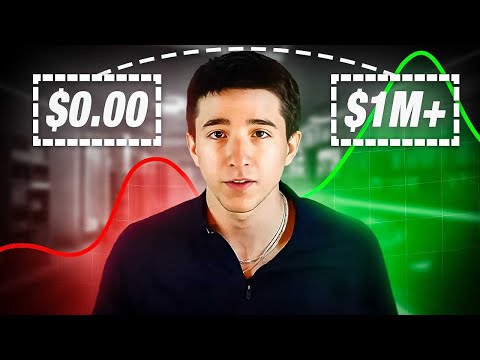 How To Automate Your Entire Online Business