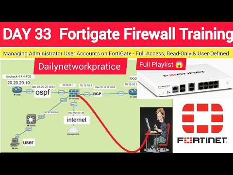 Managing Administrator User Accounts on FortiGate - Full Access, Read-Only & User-Defined - Day 33