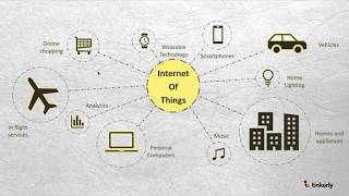 Tinkerly's Algorithms of IoT Course Demo | Internet Of Things