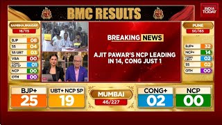 Rajdeep Sardesai Analyzes BMC Election Trends as BJP Leads On 25, NCP On 14 | India Today