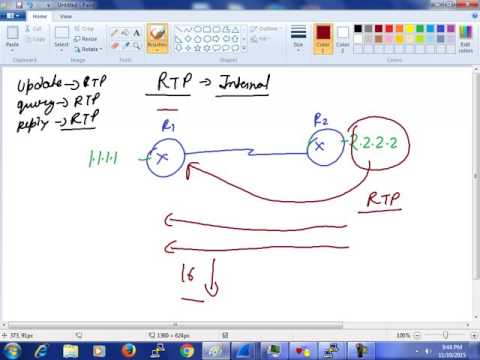 What is EIGRP in Hindi - EIGRP Video 2