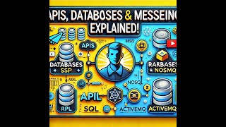 Beginner’s Guide to APIs, Databases & Messaging Queues | Tech Explained