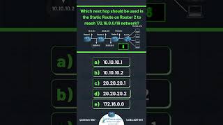 CCNA Practice Questions Are Must!!!🟡🟢