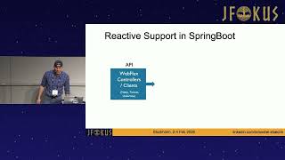 Concurrency in Spring Boot Applications: Making the Right Choice, by Andrei Shakirin