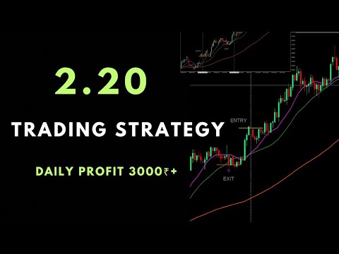 2.20 Stretegy Daily Profit 3000₹+ || Trading Best Stretegy || Best Stretegy 🔥📉