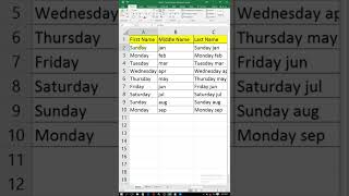 Excel Shortcuts #excel #shorts #exceltricks #excelseries #exceltips #excelshortcutkeys