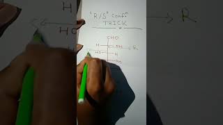 #R/S configuration (Trick), NEET, JEE 😊# shorts video#