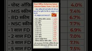 Post Office Schemes New Interest Rates From 1 Oct 25 - 31 Dec 25 ||