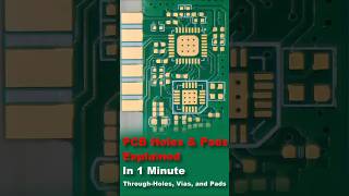 What Do the Holes and Pads on a PCB Actually Do?