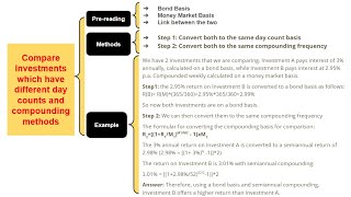 【5/5 Compare Investments with Different Day Count & Compounding Frequencies】#finance #bond