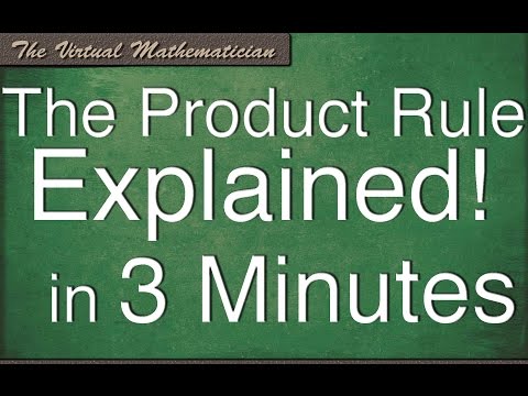 The Product Rule explained in 3 minutes!