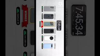 Ultimate Expensive Phones' Battery Drain Test 2024! #viral #shortvideo #shorts #shortsfeed