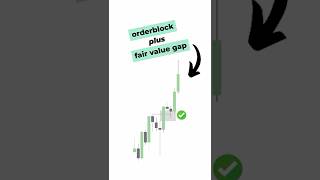 This is how to spot a high probability order block (OB) #daytradingtips #smartmoneyconcepts