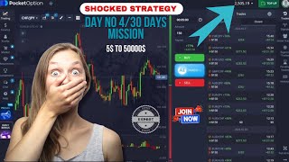 Shocked Binary Strategy | Pocket Option Tips | Accelerator Oscillator Indicator | Binary Tricks