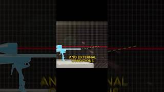 BULLET TRAJECTORY #tutorial #tutorials #explained #explain #explainervideo #shorts