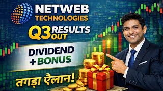 netweb technologies latest news | netweb share latest news | netweb technologies latest news today |