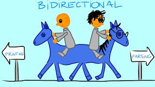 Bidirectional parsing and printing (of JSON) (Haskell Unfolder #52)