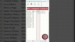 Rank Formula In Excel #excel#excelfunction#shortvideo#rank#shortvideo#short#shortsviral