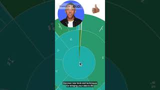 Interactive Data Visualization #shorts