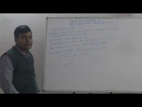 GAIL Job Notification 2017