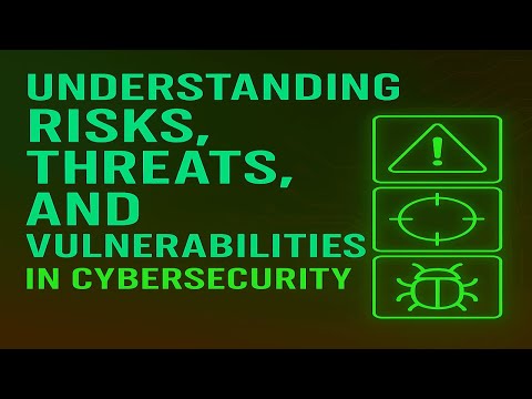 Cybersecurity Risk vs Threat vs Vulnerability | What’s the Difference?