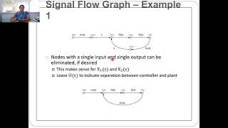 Signal Flow Graph