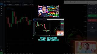 #binarytradingforbeginner #trading #bdtraderking #shorts #viralvideo