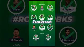 #rcbvspbksdream11prediction  #ipl2025 #cricket #dream11 #dream11team #dream11prediction #2025 #ipl