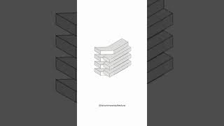 Architectural concept diagram: @SinonimoArquitectura #archisource #architecture #architect #concept