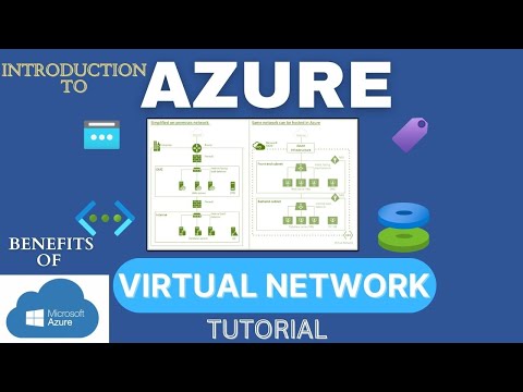 What is Virtual Network in Azure | Azure VNET For Beginners | Benefits of Azure Virtual Network